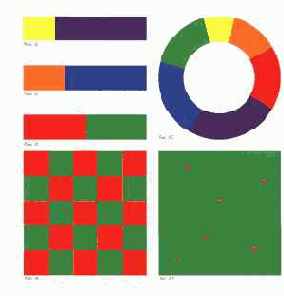 Контраст цветового насыщения