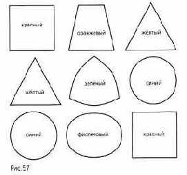 Цветовой шар