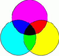 �������� ������