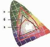 �������� ����� � ������ �������� ��������������