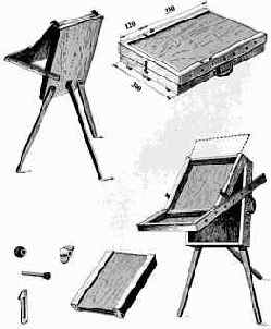 которые собираетесь писать один сеанс,