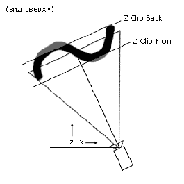 �������� ���������� �������� ��� Adobe 