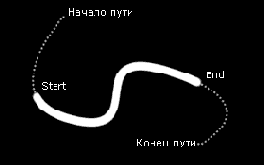 �������� ���������� �������� ��� Adobe 