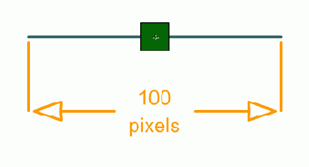 Создание органов регулировки громкости и баланса звука
