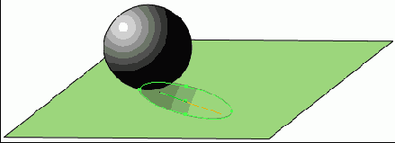 �������� �� ������ ������������