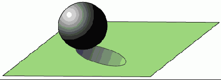 ���� �� ������������ ����������