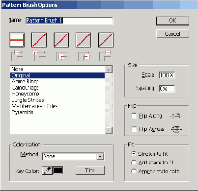 �������� �������������� �����������