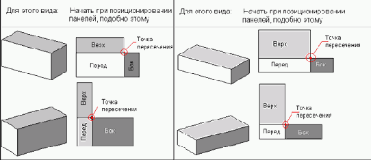 � ���� ������� �������� �����