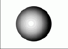 ���� �� ������������� ����������� ��������� ����