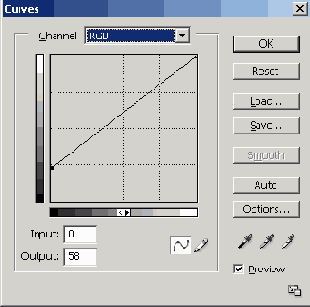 �������� ������� ����������� �����