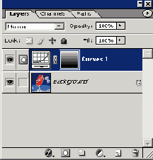 �������� ������� ����������� �����