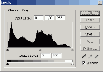 ����� ������, ����� � ������� �����