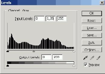 ����� ������, ����� � ������� �����