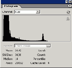 ������� ����������� ���� Curves