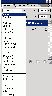 ������������� ������� ���������