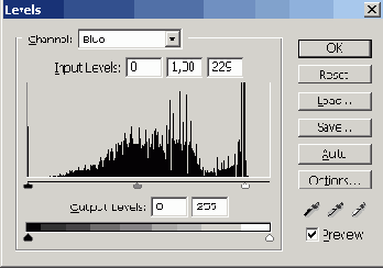 ��������� ���������� �����������