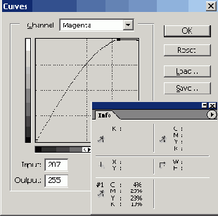 ��������� ����� ����