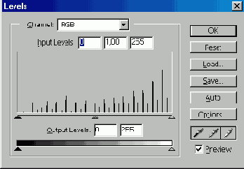 ����������� Dodge � Burn