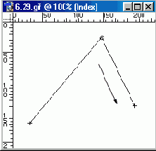 ������������� ����������� Measure