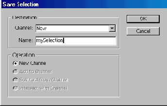 Применение взвешенной оптимизации