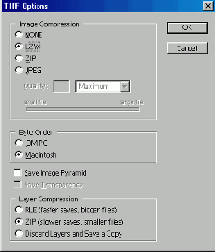 ���������� ����������� � ������� TIFF