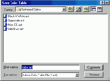 Создание специальной палитры в программе ImageReady для изображений в режиме Indexed Color