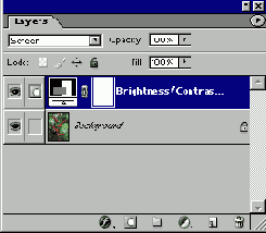 ������� ������������� �������������� �����