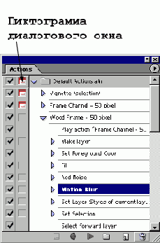 �������� ������� �� ��������