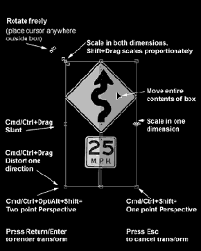 Команда Layer<> Free Transform (Слой <> Произвольное преобразование)