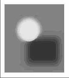 Секреты деформаций