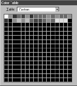 Параметры режима индексированного цвета