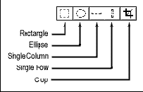 Инструменты выделения геометрически правильных областей