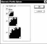 Операции над каналами