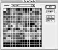 Приемы уменьшения числа оттенков на изображениях формата GIF