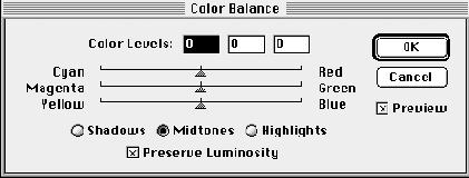 Секреты решения проблемы в Photoshop