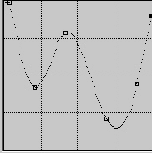 ��� ����, ��� �� ������� 