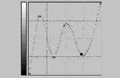 и инвертируйте выделение. Активизируйте слой