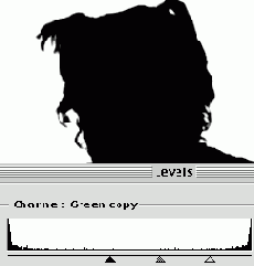 и все, что касается создания