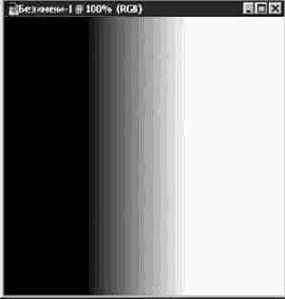 Инструмент Градиент (Gradient)