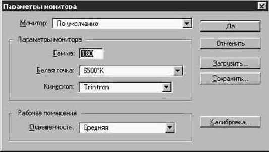 Калибровка монитора