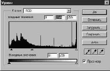 Коррекция яркости с помощью команды Уровни (Levels)