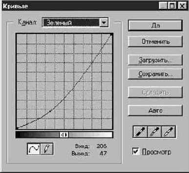 Цветовой баланс