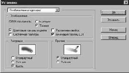 Инструменты тонирования изображения