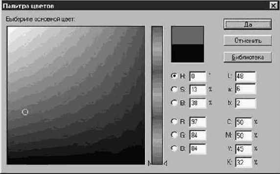 Инструмент Губка (Sponge)