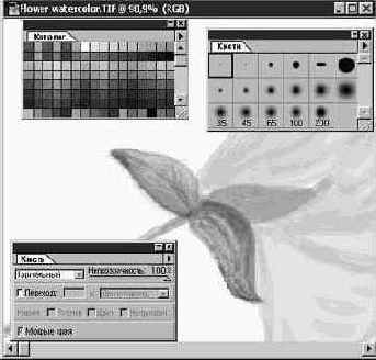 Акварельная живопись с нуля