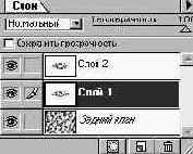 Активные слои