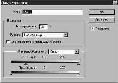Параметры слоев и параметры наложения пикселей