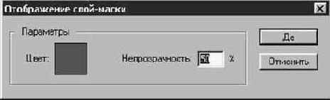 Маски и палитра Каналы (Channels)