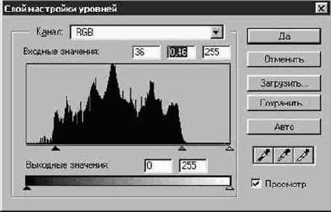 Корректирующие слои