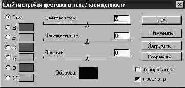 Корректирующие слои